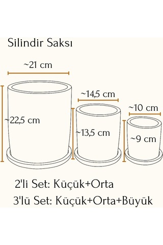 Terracotta Silindir Saksı+tabak Pembenin Tonları Küçük Diğer