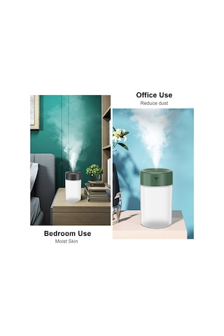 Skycity Usb Nefes Nemlendirici 360ml Büyük Kapasite, Sürekli/aralıklı Sprey Modu, Renkli Gece Lambası, 8 Saat Kullanim, Ev/ofis/araç İçin Beyaz