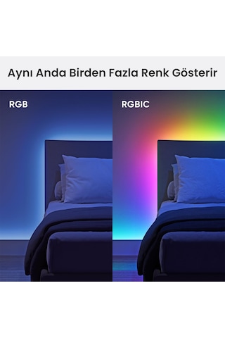 Nanoleaf Akıllı Rgb Şerit Led Matter, App Kontrollü, Google Home, Alexa, Apple Home Destekli