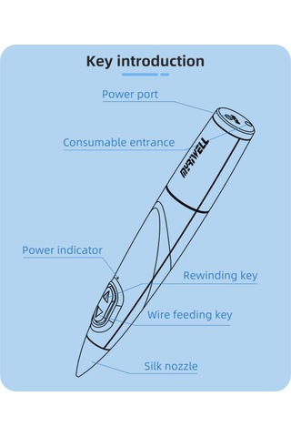 Teltree Myriwell Rp-300b Mavi 3d Yazıcı Kalemi - 10 Renk Pcl Filament + 10 Resim Kitabı, Çocuklar İçin Güvenli, Kreativite Geliştirici
