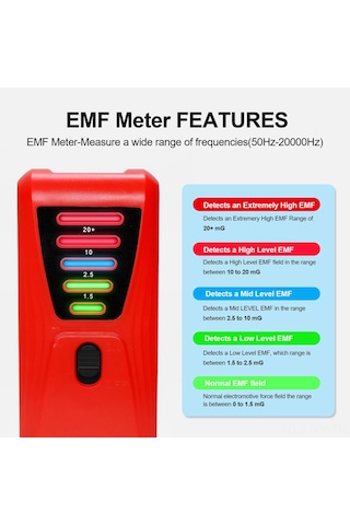 Shineyee El Tipi Elektromanyetik Radyasyon Testeri, 5 Led Işıklı Gauss Metre, Ev Elektrik Cihazları Manyetik Alan Detektörü Kırmızı, 9v Pil Gerekiyor