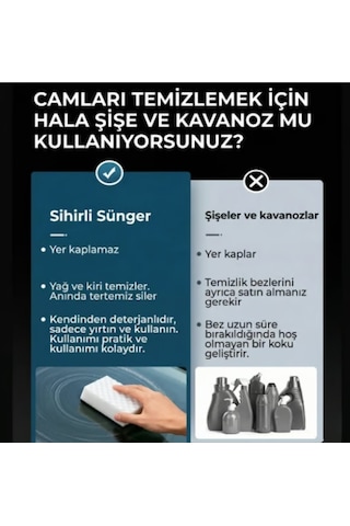Mucit Home Araç Cam Yağ Filmi Temizleme Süngeri 1 Adet