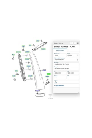 Plaka Lambası Focus 04 C.max 03 Erc 299 - 3m5a 13550 Aa