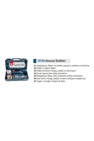 Proter Pr 1001 Elektrikli Çok Amaçlı Multi Makine 80 Mm - 300 W