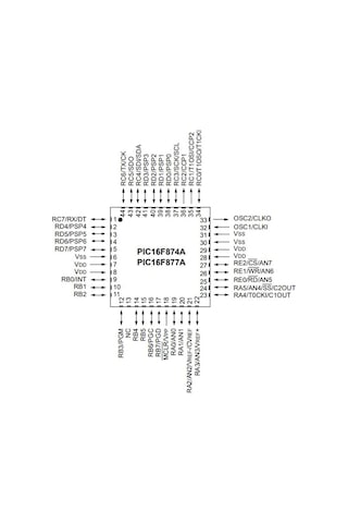 Pıc16F877A I/Pt Smd Tqfp-44 8-Bit 20 Mhz Mikrodenetleyici