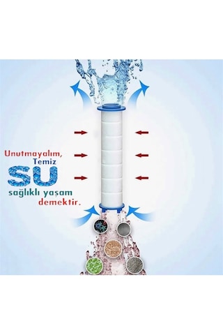 Gri Özel Duş Seti Patlamaz Hortum Kireç Önleyici Başlık 2 Katlı Gri