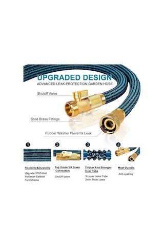Pazly Genişletilebilir Bahçe Hortumu, Pratik Esnek Su Hortumu - Zemin Yıkama, Bahçe Sulama, Hayvan Temizliği, Memeli Bağlantı