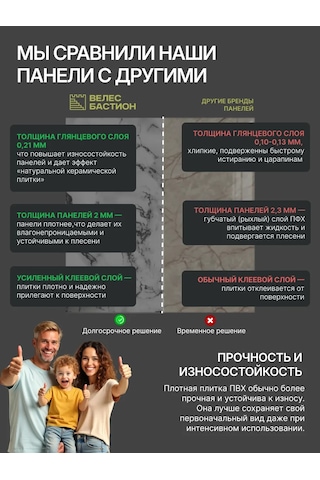 Velesbastion Kendinden Yapışkanlı Duvar Panelleri, Duşakabin İçin Fayans 320152639