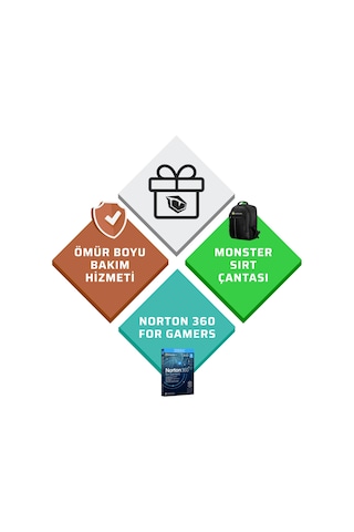 Monster Tulpar T7 V26.5.1 Ultra 9 185H 16 GB 1 TB SSD 8 GB RTX5070 17.3" W11H Dizüstü Bilgisayar