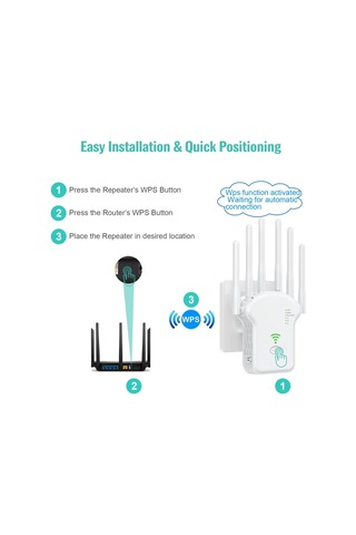 Sones Urant U13 1200mbps 2.4g/5g Çift Bant Wifi Tekrarlayıcı Sinyal Amplifikatörü Ab Fişi Beyaz