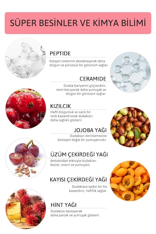 Peptide Lip Balm Cranberry, Nemlendirici, Parlatıcı Lip Balm Kızılcık Ceramide Vitamin E 15ml Kırmızı