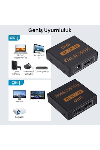 Cr80 4k 30hz Ultra Hd Hdmı Splitter Dağıtıcı 1 Giriş 2 Çıkışlı 3d & 1080p 60hz Destekli Çoğaltıcı