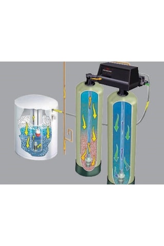 Tandem Su Yumuşatma Cihazı L Water Point 421504502
