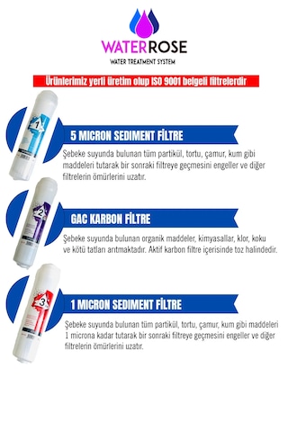 Tüm Kapalı Kasa Su Arıtma Cihazlarına Uygundur 3'lü Set Coconut