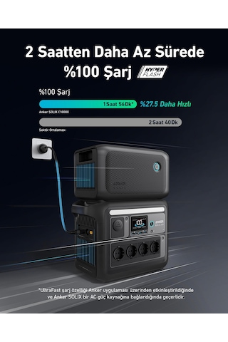 Anker Solıx BP1000X Ekstra Batarya 1056WH (Anker Solıx C1000X Uyumlu) -A1761