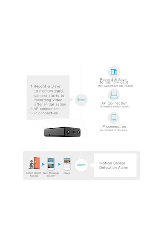 Springsun 4k 1080p Mini İp Kamera Xd Wifi Kamera Ir-cut Hareket Algılama Güvenlik Kamerası Hd Video Kaydedici