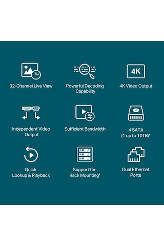 Tp-Link VIGI NVR4032H 32 Kanal NVR Kayıt Cihazı