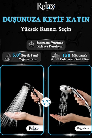 Relax Shower Filtreli Yüksek Basınçlı Tasarruflu Fonksiyonlu Tazyikli I Masaj Etkili Banyo Duş Başlığı Parlak Siyah