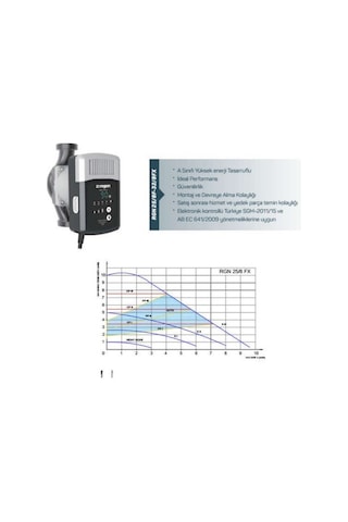 Regen 25/8 Fx Frekans Kontrollü Sirkülasyon Pompası