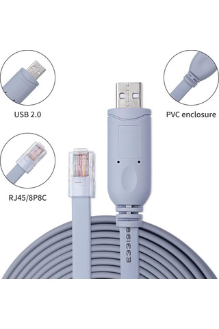 Se-7015 Konsol Kablosu, Cisco Konsol Kablosu, Ch340 Çipli Usb Konsol Kablosu Uyumlu 1,8 Metre