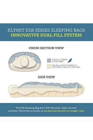 Klymit Ksb15 Kaz Tüyü Uyku Tulumu Renksız