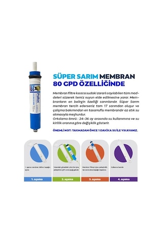 Açık kasa 5'li Filtre Seti 370279352