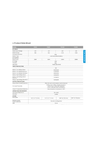 Uretech 300 Watt 12V Tam Sinüs İnverter 300 W 12V-220V İnvertör