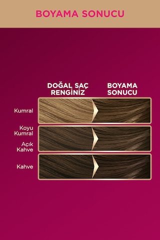 Schwarzkopf Palette Deluxe 6 - 0 Koyu Kumral Saç Boyası