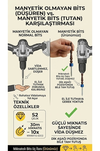Ph2 X 65 Mm Çift Yönlü Manyetik Yıldız Bits Uç Vidalama Ucu