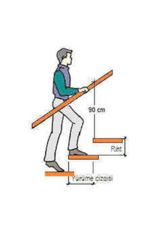 ALÜMİNYUM MERDİVEN TUTAMAK YAŞLI DUVAR TUTUNMA BARI (100 cm)