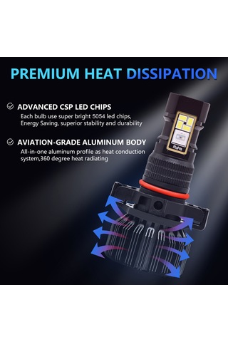 Padalink Rgb Araba Sis Lambası, Ip68 Su Geçirmez, Bluetooth App Kontrol, İphone/android Uyumlu, 5202 Arayüzü, 8000lm, Çiftli Paket