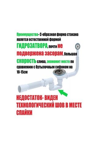 Vaterlinia Çamaşır Makinesi Drenajlı Lavabo Sifonu 218624183