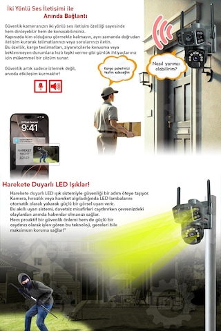 Ids -14mp - Gece Görüşlü - Solar Kamera - Güneş Enerjili Kamer...