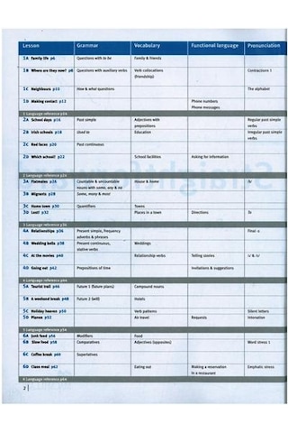 Straightforward  Pre-İntermediate Student’s Book 2.EL Temiz