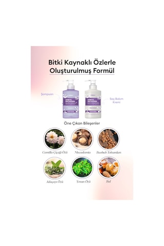 Canlandırıcı Saç Bakım Seti Kundal Honey & Macadamia Nature Shampoo+treatment-white Musk Edition