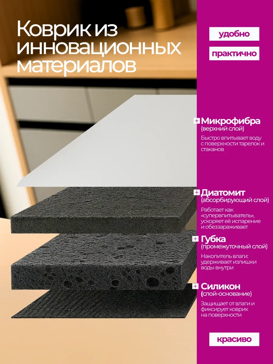 Av&home Emici Bulaşık Kurutma Paspası 415216170 Gri