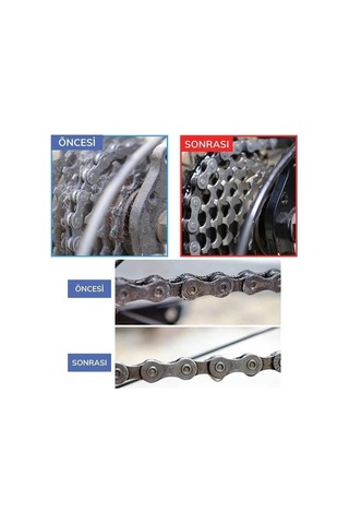 Buffer Bisiklet Zincir Dişlisi Koruyucu Pas Sökücü Temizleme Fırçası Aparatı Bakım Seti 4 Parça Çok Renkli