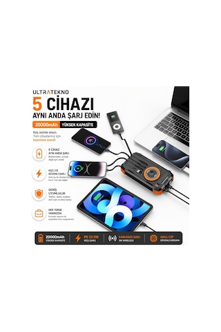 Fc-20 Solar Powerbank 20000 Mah, 22.5w Pd Hızlı Şarj, Kablosuz Şarj, El Kranklı Şarj, Led Fener, Pusula, Çoklu Kablolu Taşınabilir Güç Bankası