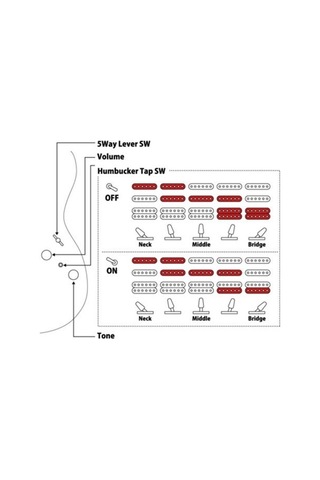 Fujigen Odyssey Elektro Gitar Jos2tdm/mbu