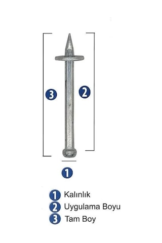 Red Hit Nk 62 Pullu Çelik Çivi 62 Mm 1 Paket