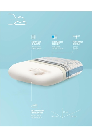 Pafu Visco Soğuk Kumaşlı Cooler Klasik Ortopedik Yüksek Yastık