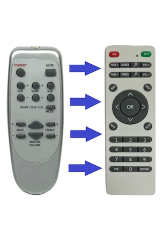 Speeduf Vestel Uyumlu Ht-400 Ses Sistemi Kumandası