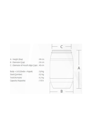 Plastik Varil Seti - 1 Adet 165 Lt. + 1 Adet 25 Lt. Bidon