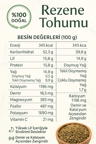 Doğal Rezene Tohumu 110 Gr - Bitki Çayı Ve Baharat Kullanıma Uygun - Katkısız Ve Taze