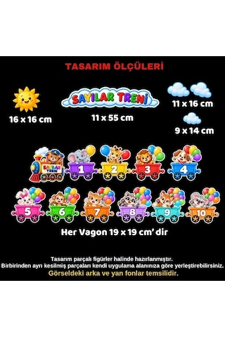 Sayılar Treni Okul Panosu Hazır Kesim Figür Seti Tüm Yaşlar