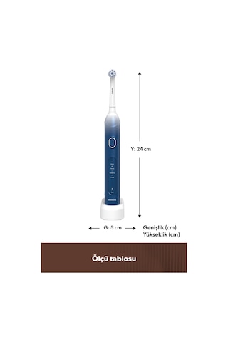 Brushboss 4701H 4 Modlu 21 Gün Kullanım Süreli Akıllı Zamanlayıcılı Şarjlı Diş Fırçası Mavi