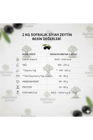 Müşküleli Mehmet 400-420 Dane Doğal Siyah Zeytin 2 KG