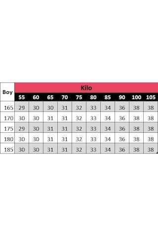Onezero Erkek Siyah Tırnaklı Skinnyfit Likralı Jean Kot Pantolon Siyah