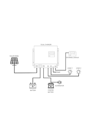 Havensis Dual Charger 40 Ah Mppt Şarj Kontrol Cihazı Ve Dc Dc Charger Çift Yönlü  Takviye Modlu