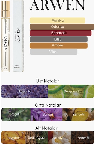 Arwen Edp Erkek Seyahat Boy Parfüm 10ml Vanilya-odunsu-baharatlı Lavanta, Safran, Amber, Paçuli Aromatik